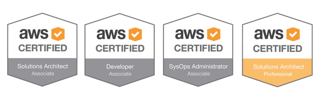 AWS-Certifications-4